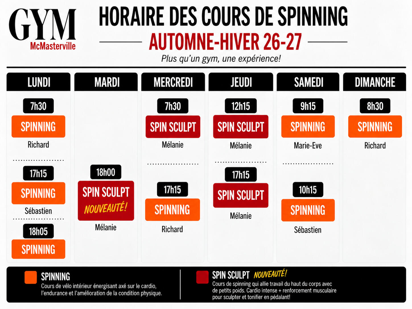 Mélanie, Propriétaire Mélanie, propriétaire du Gym